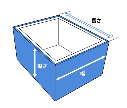 段ボール