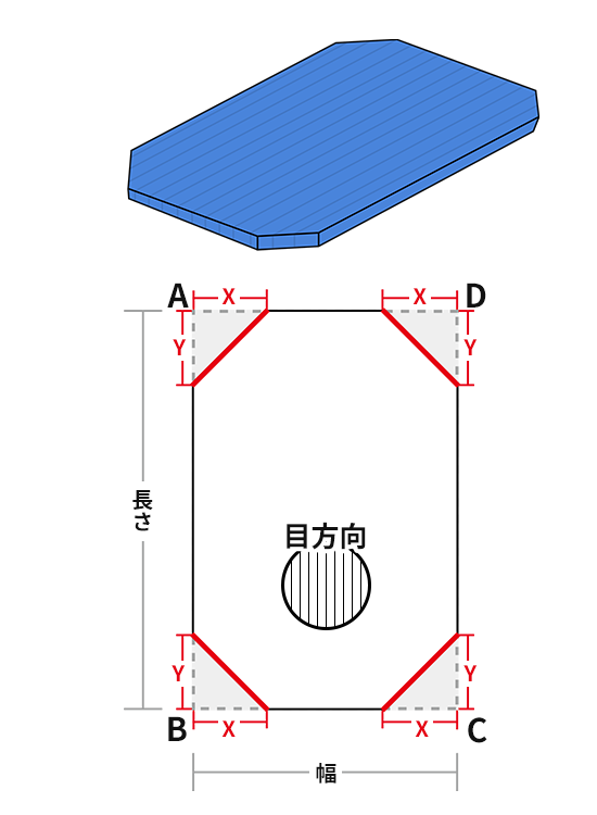 角カットオプション画像