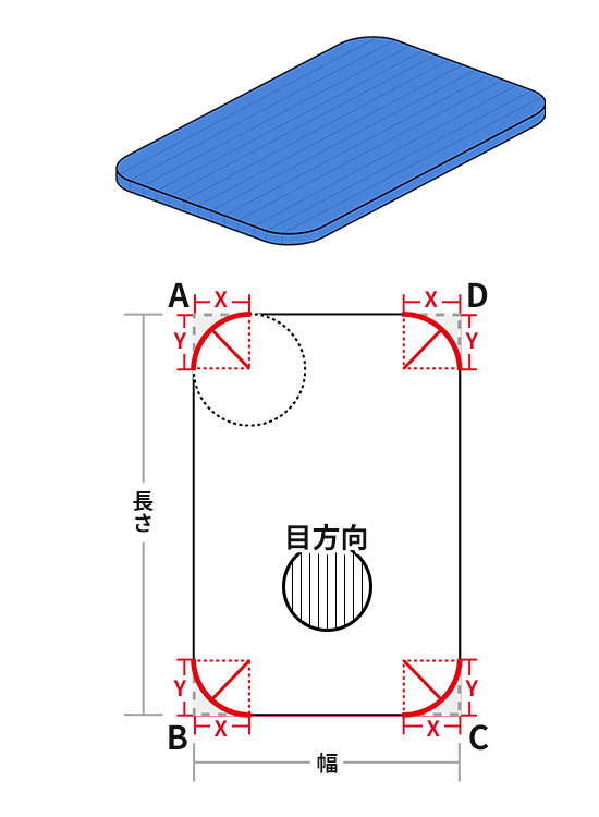 角カットオプション画像