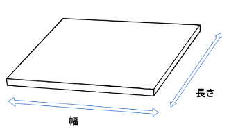 積層はがせるまな板（サンドイッチ）