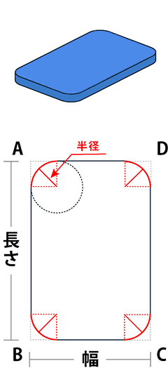 Rカット