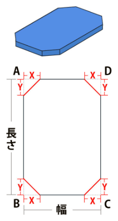 Cカット