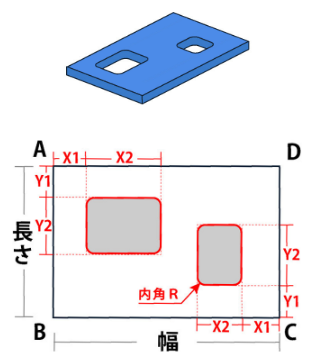 角抜き