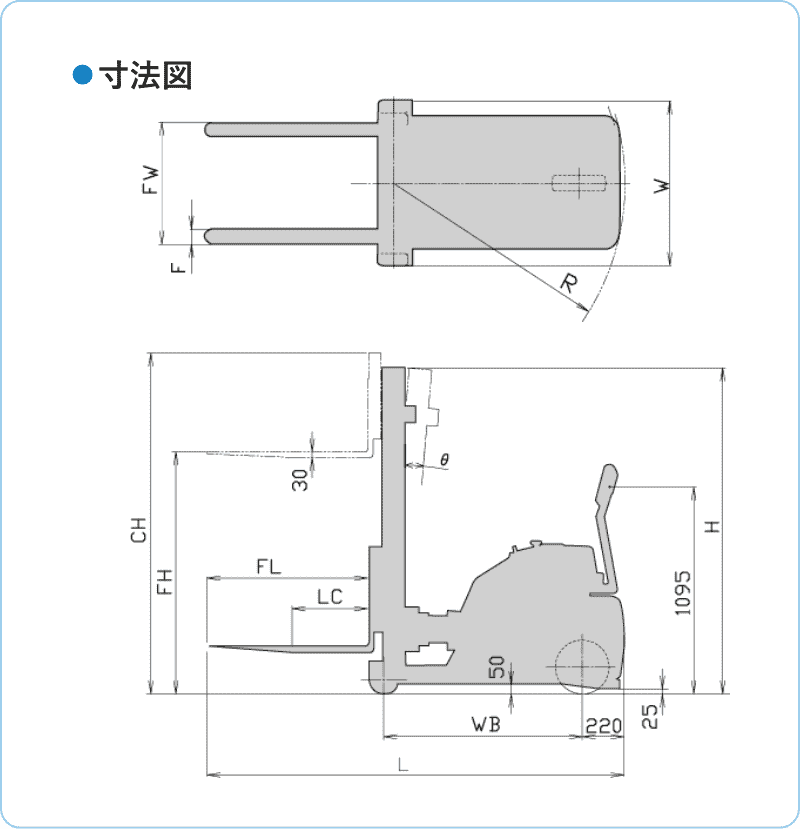 FX40S 寸法図