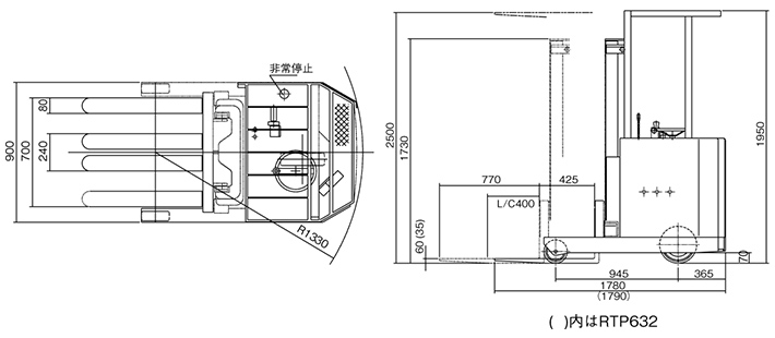 フォークリフトリーチ式寸法図