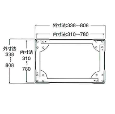 コレックキャリー製作範囲図