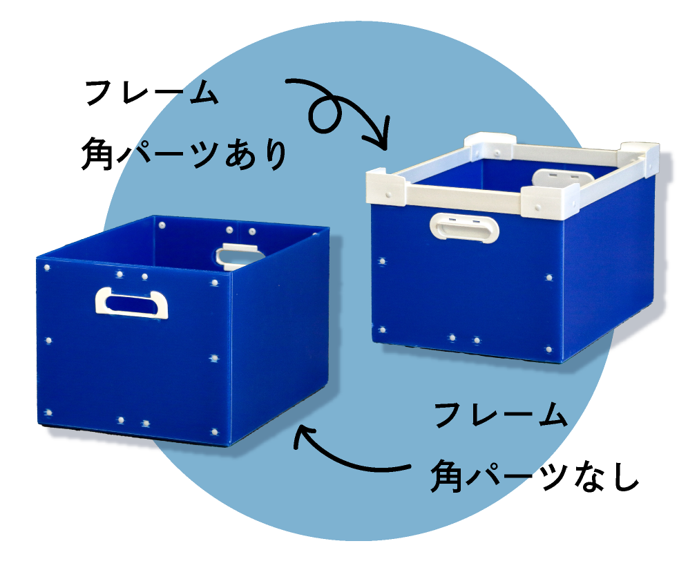 フレーム角パーツあり、フレーム角パーツなし