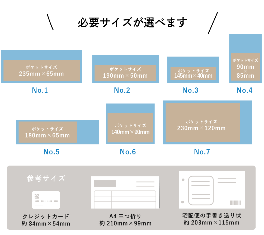 必要サイズが選べます