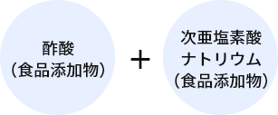 酢酸（食品添加物）＋ 次亜塩素酸ナトリウム（食品添加物）